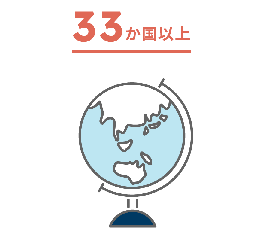 海外取引先実績